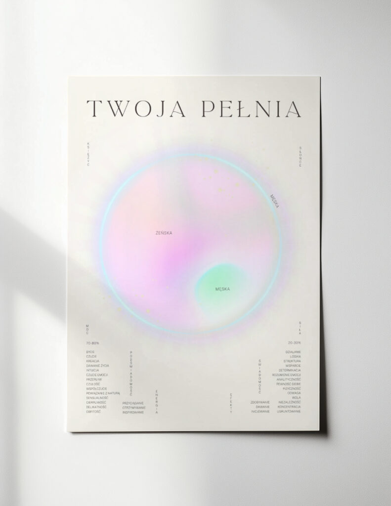 Twoja Pełnia